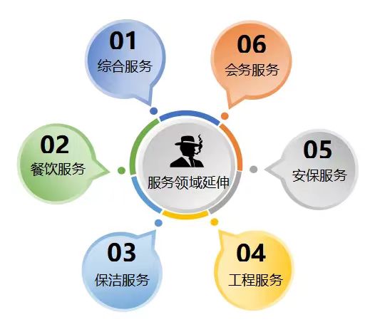 和盛贵宾会|主页